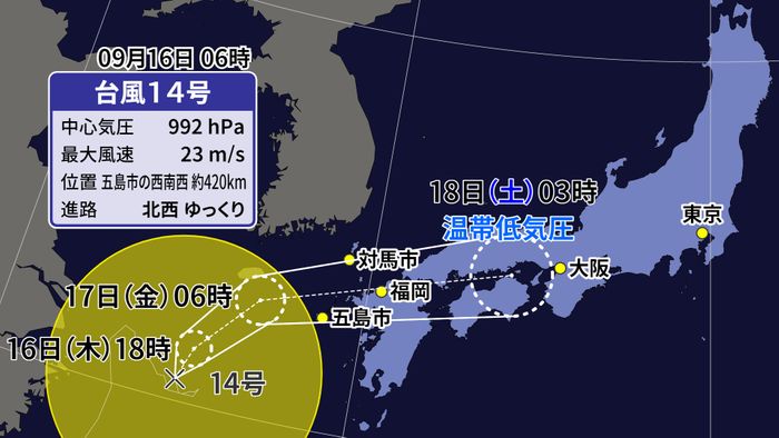 【天気】台風は温帯低気圧へ 雨風は強まる