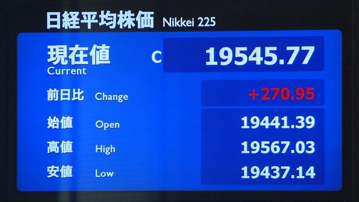 ほぼ全面高 先週末比270円95銭高