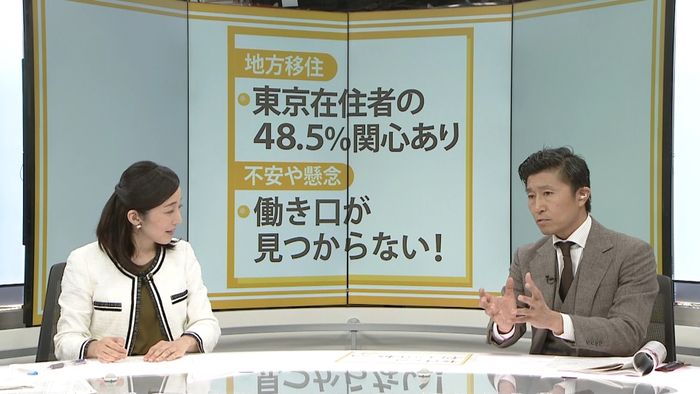 「地方移住に関心、でも仕事はどうする…」