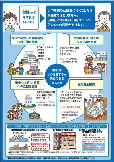 解説 災害時の車中泊避難は安全か 駐車場所は エコノミークラス症候群のリスクは