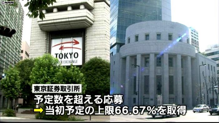 東証の大証TOB成立 29日付で子会社化