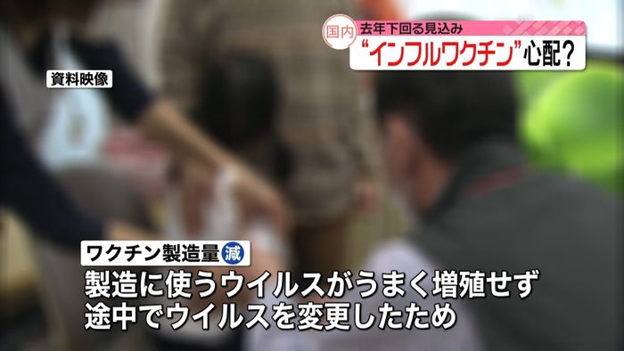 インフルエンザワクチン不足のおそれも