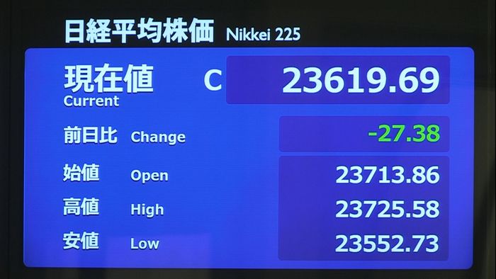 日経平均27円安 利益確定の売り広がる