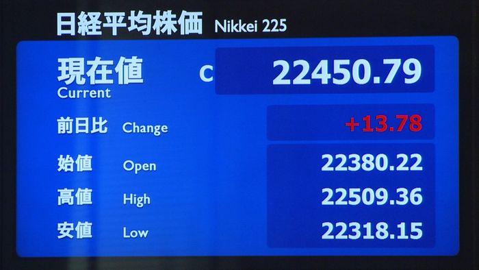 日経平均 4営業日ぶりに小反発