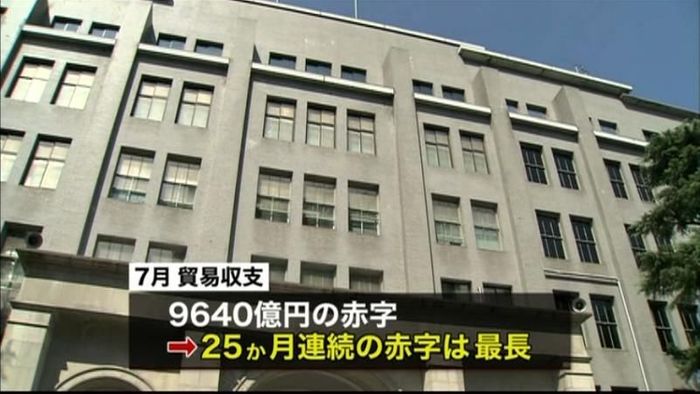7月貿易収支“過去最長”25か月連続赤字