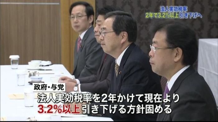 法人実効税率 2年で3.2%超引き下げへ