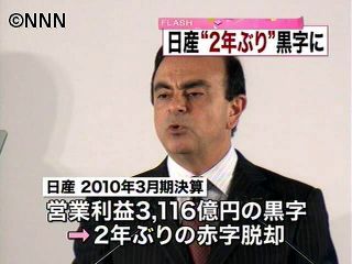 日産自動車 2年ぶりに赤字脱却
