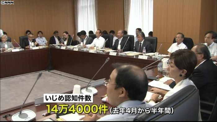 いじめ防止対策推進法 基本方針を検討