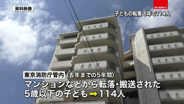 5年で子ども114人“高所から転落”東京