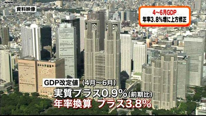 4~6月GDP上方修正“消費増税”判断へ