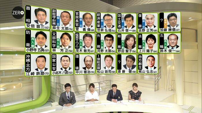 【内閣改造】調整大詰め…ここまでを整理