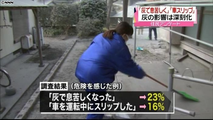 住民感じた危険「息苦しい」「車スリップ」