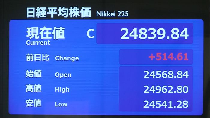日経平均514円高 バイデン氏勝利宣言で