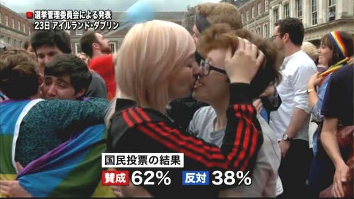 アイルランド「同性婚」問う国民投票で承認