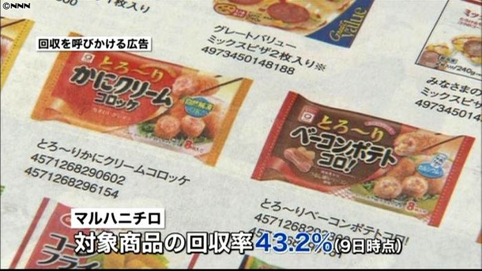 農薬混入、9日までの対象商品回収率43%