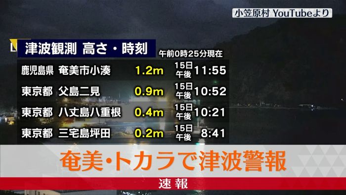 【津波警報】気象庁担当記者が解説