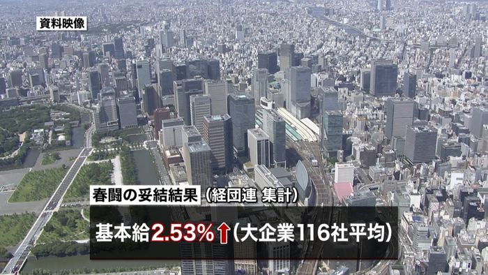 大企業賃上げ率 アベノミクス開始以来最大