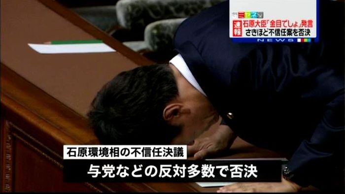 “金目”石原環境相の不信任決議案、否決