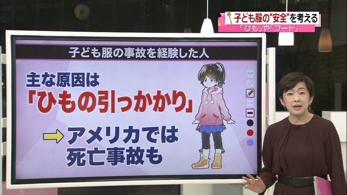 首のヒモが…事故相次ぐ 子供服に安全基準