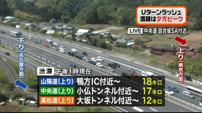 高速道路 午後1時現在の渋滞状況