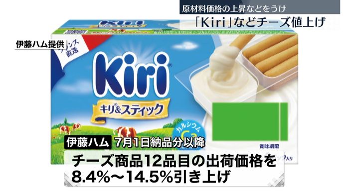  ｢Kiri｣などチーズ値上げへ　原材料価格上昇を受け