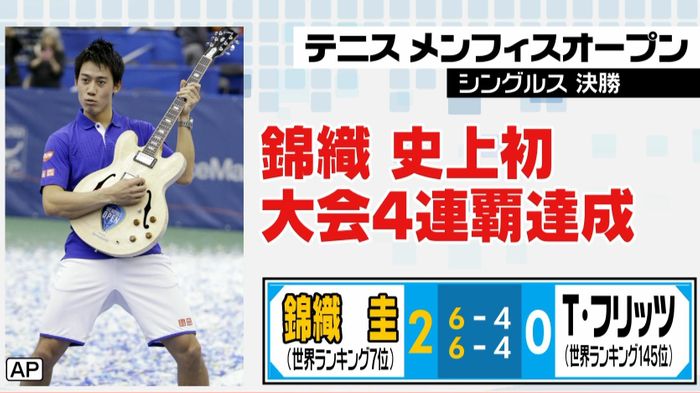錦織圭選手メンフィスOP史上初の4連覇!