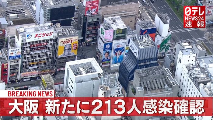 大阪で新たに２１３人感染確認　死者２７人