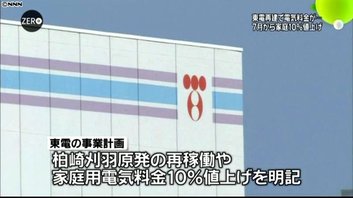 東電再建計画、家庭用料金10%値上げ明記