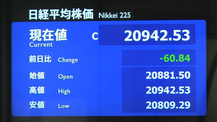 日経平均 約2か月ぶり2万1000円割れ