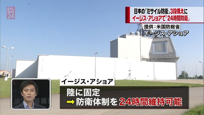 「イージス・アショア」米に導入方針を伝達