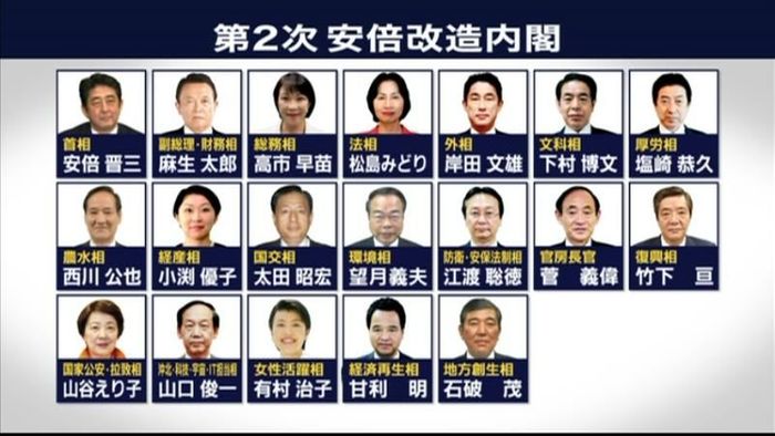 第2次安倍改造内閣の閣僚名簿発表~菅長官