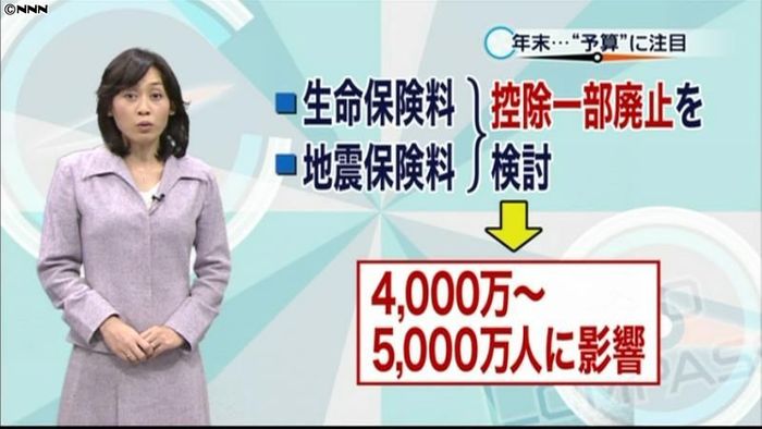 来年度税制改正、家計への影響は?