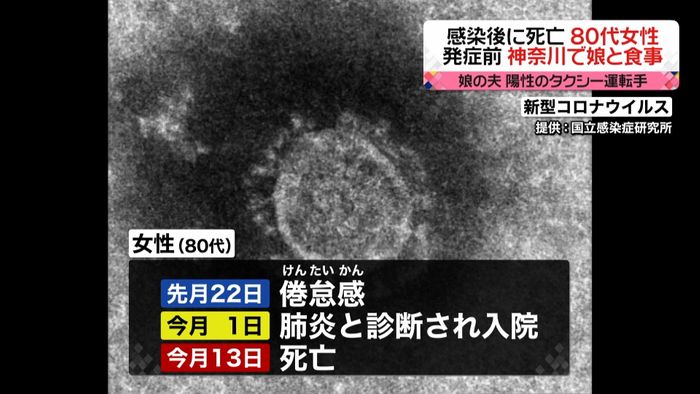死亡した80代女性、発症前に娘と食事