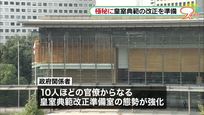 政府 極秘に皇室典範の改正を準備