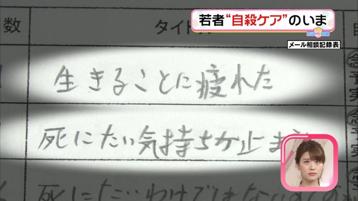 先進国内でも深刻…日本の“自殺ケア”の今