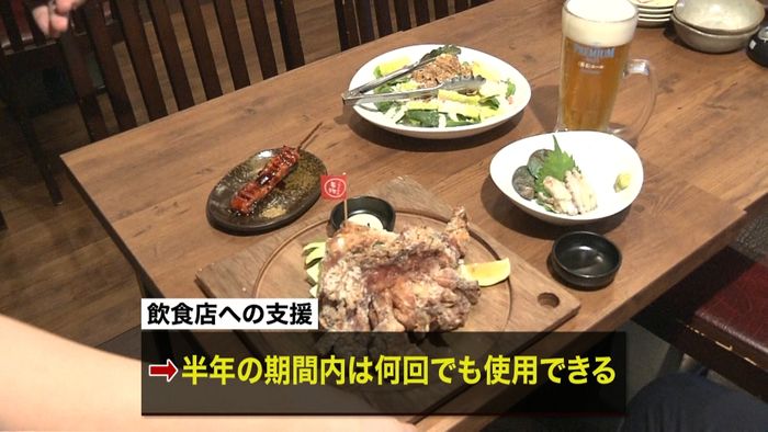 Go To キャンペーン 7月末から開始