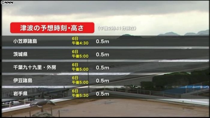 気象庁が津波注意報