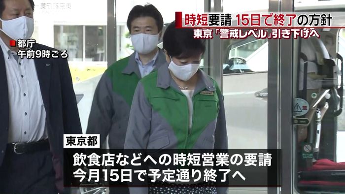 東京23区内の時短要請 15日で終了方針