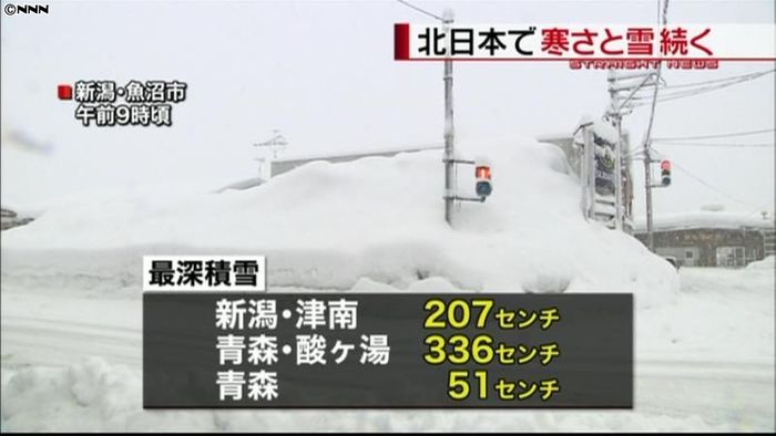 津南で今季初の積雪２００センチ超え