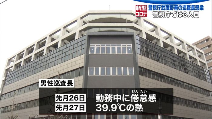警視庁3人目の感染確認 36人自宅待機に