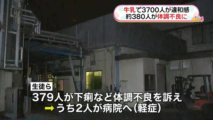 給食牛乳に“違和感”約400人が体調不良