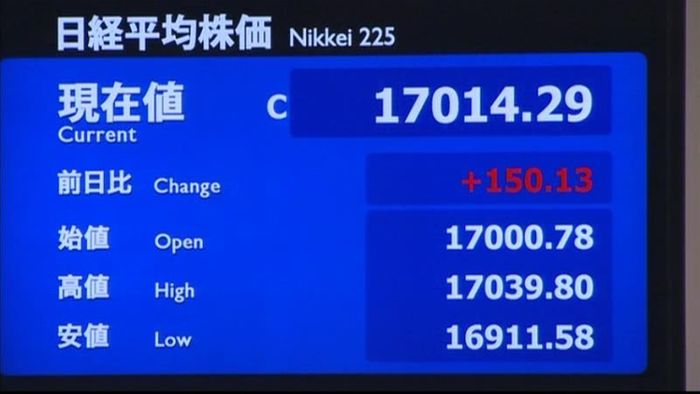 日経平均150円高 1万7000円台回復