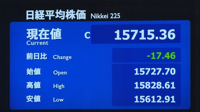 日経平均17円安 3年5か月ぶり7日続落