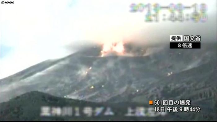 桜島の爆発続くも、大規模な噴火の兆候なし