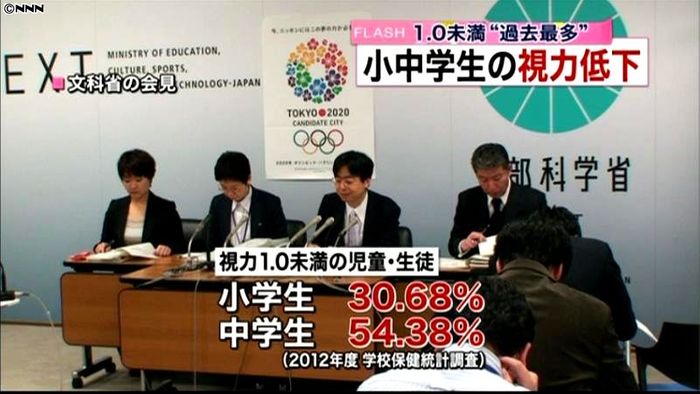視力低下の小中学生、最多~文科省