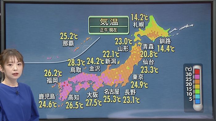 【天気】各地で気温上昇…西日本は午前中から30℃以上の所も