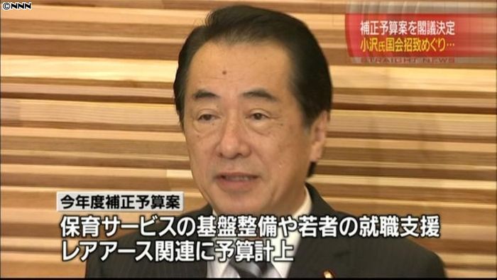 今年度補正予算案を閣議決定~政府