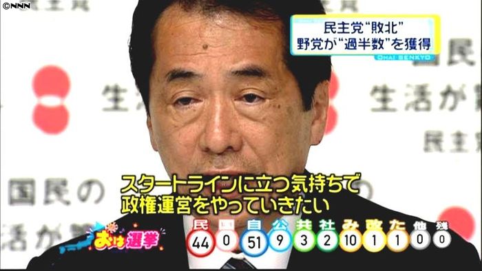 菅首相、敗因は「消費税問題の説明不足」