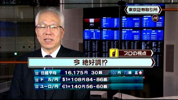 日経平均株価、寄りつきで年初来高値更新