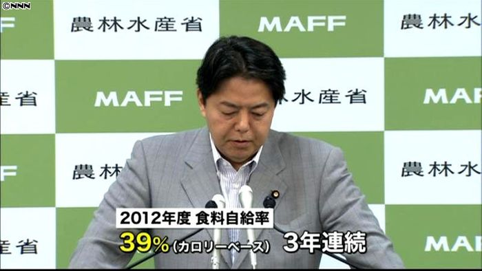 食料自給率、3年連続で40%割る